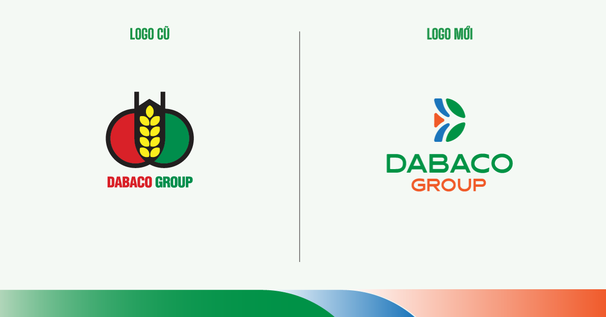 Nhận diện mới của DABACO GROUP