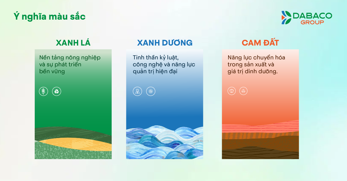Ý nghĩa màu sắc logo DABACO GROUP